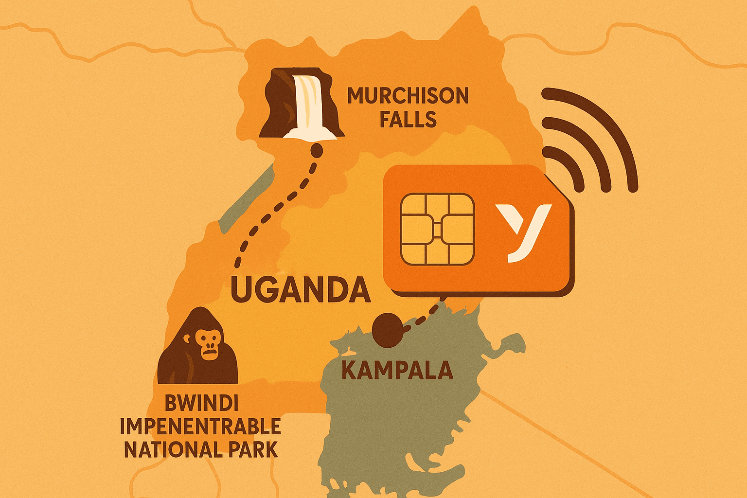 eSIM for Uganda (2025): The Essential Traveler's Connectivity Guide