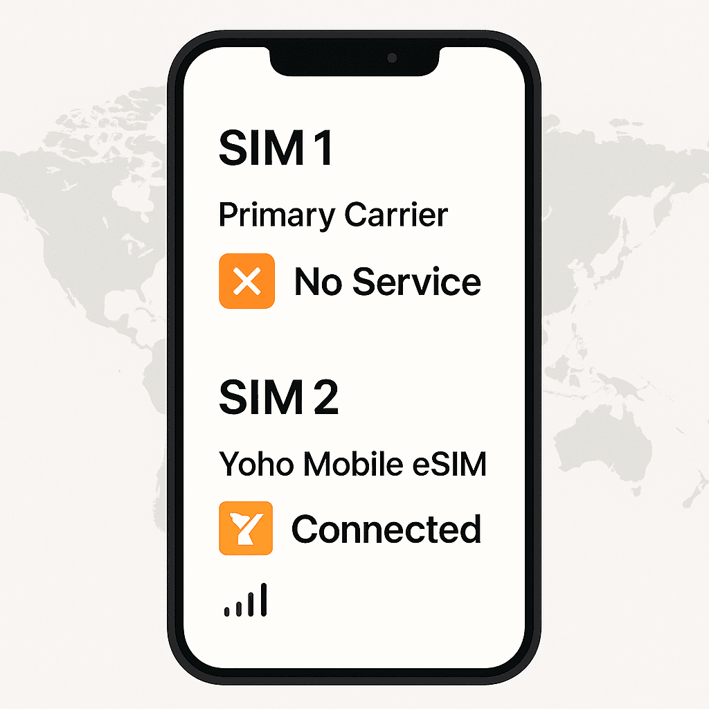 Why a Backup eSIM is Your Lifeline During Network Outages Abroad