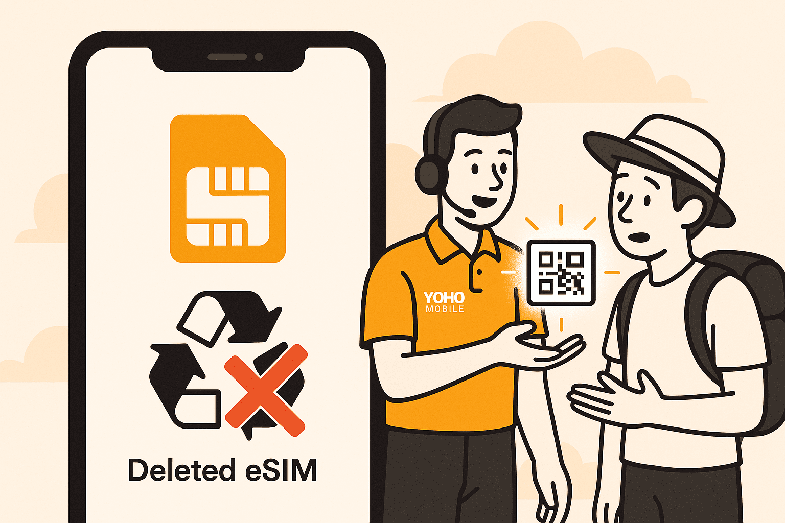Deleted Your Yoho Mobile eSIM? Can You Reuse the QR Code?