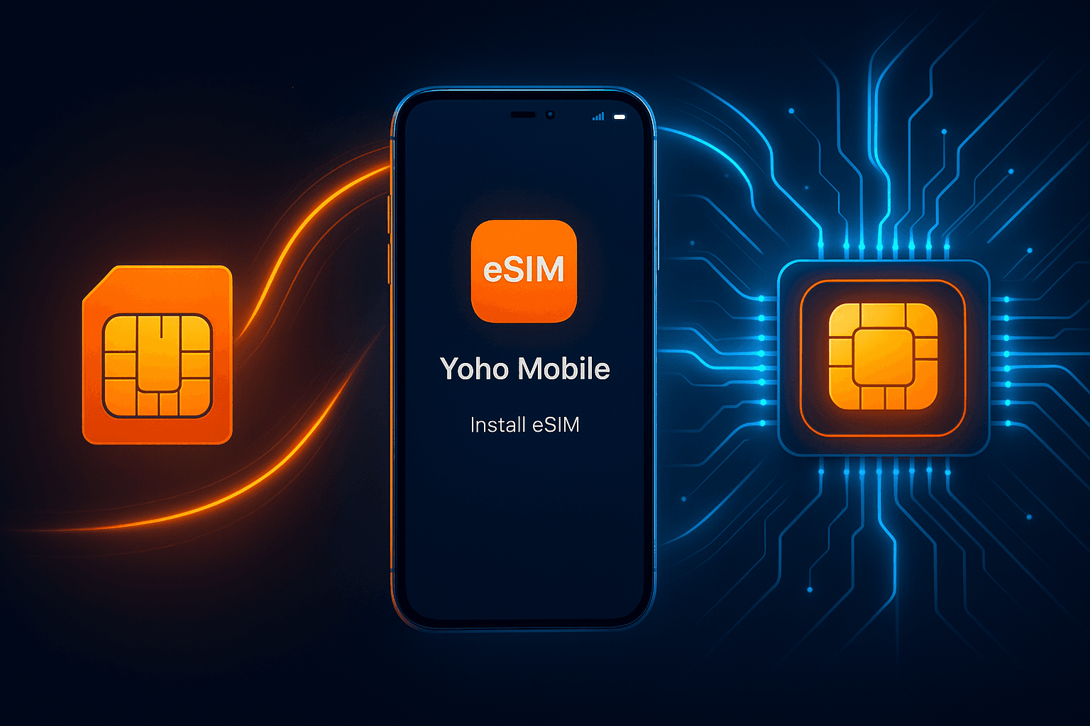 eSIM vs. iSIM: What's the Future of Mobile Connectivity?