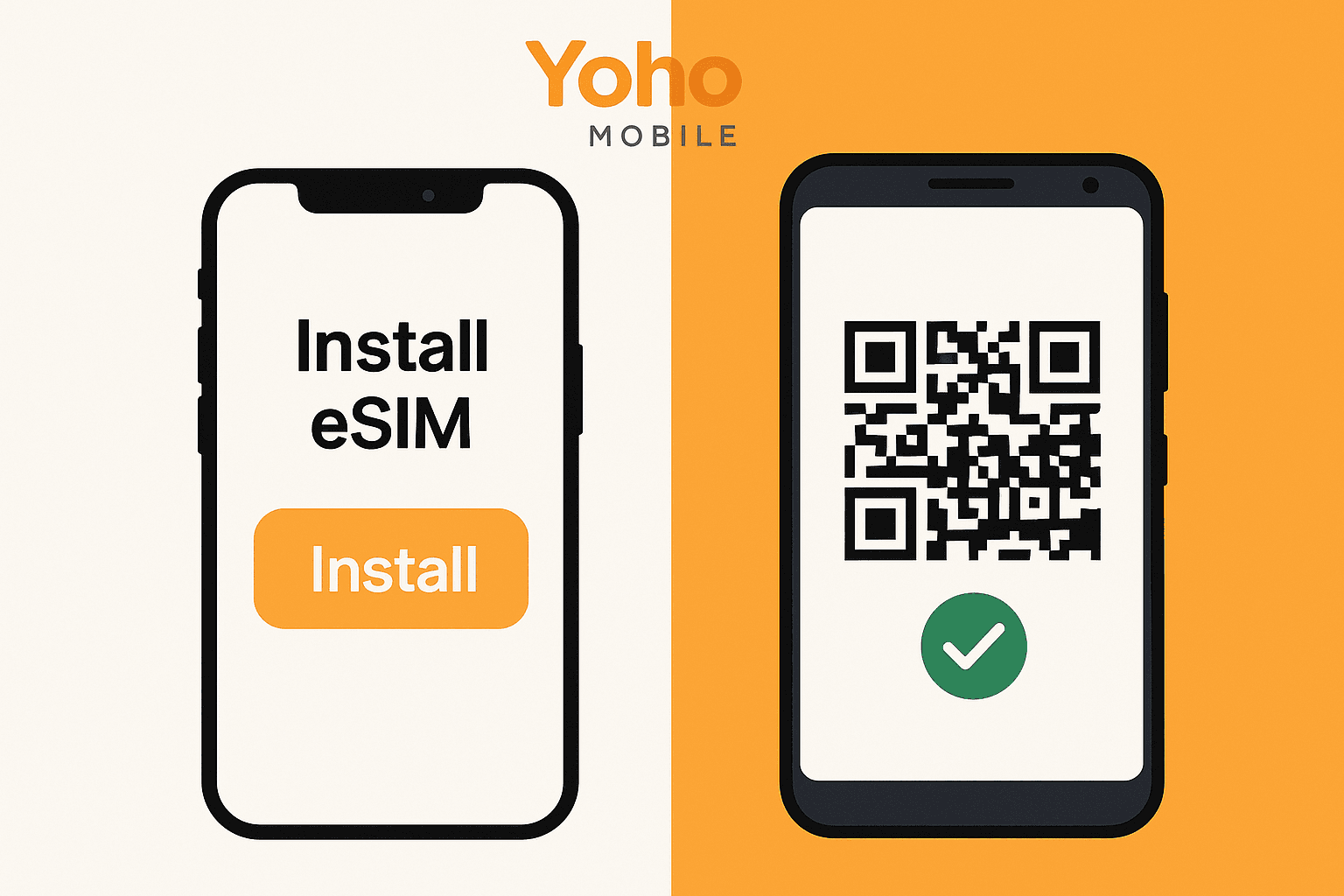 Visual Guide: Step-by-Step eSIM Activation for Yoho Mobile