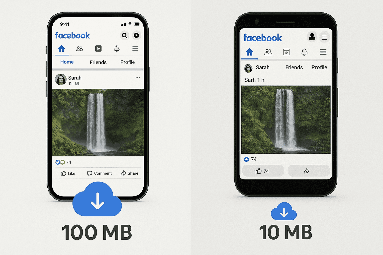 A comparison of how much data does Facebook use on the main app versus the Facebook Lite app.