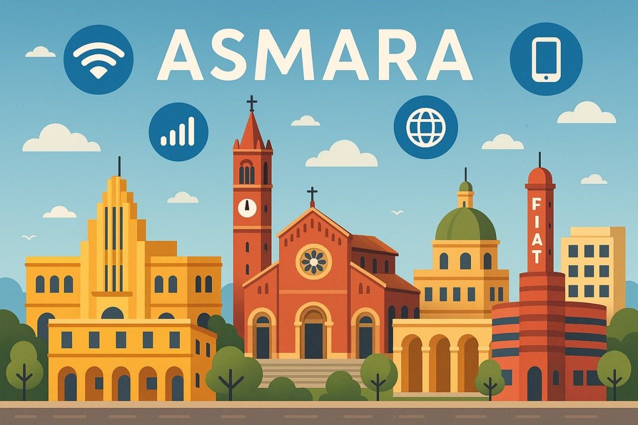 Eritrea Travel Guide: How to Get Mobile Data with an eSIM