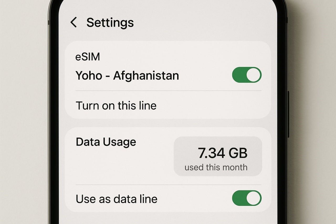 Close-up of a phone settings screen showing an installed eSIM labeled 'Yoho - Afghanistan