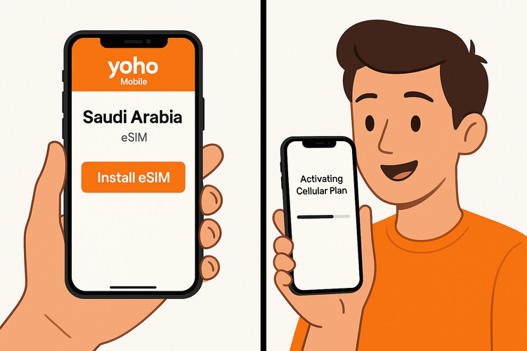 Illustration of the simple, one-click Yoho Mobile eSIM installation process on an iPhone.