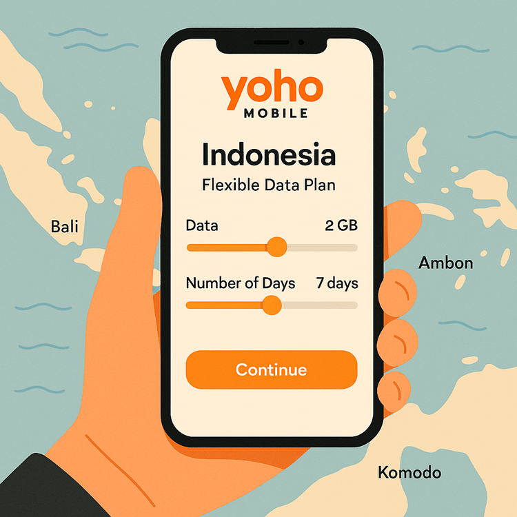 Customizing a flexible Yoho Mobile eSIM data plan for a trip across the Indonesian archipelago.