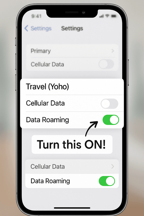 iPhoneで旅行用eSIMのデータローミング設定を正しく有効にする方法を示すビジュアルガイド。
