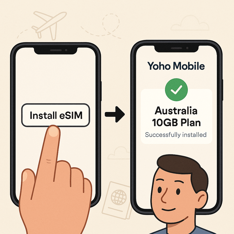 An illustration demonstrating the simple one-click eSIM installation process for iOS users with Yoho Mobile.