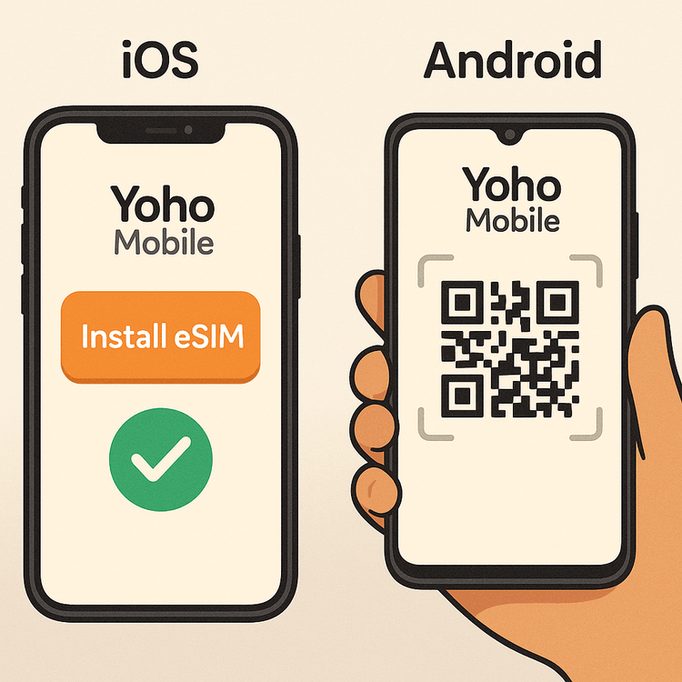 Illustration showing the simple one-click eSIM installation process on an iOS device versus the QR code scan method on an Android device for Yoho Mobile.
