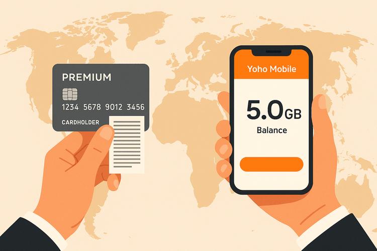Illustration comparing the complexity of credit card roaming perks with the simplicity of a Yoho Mobile eSIM.