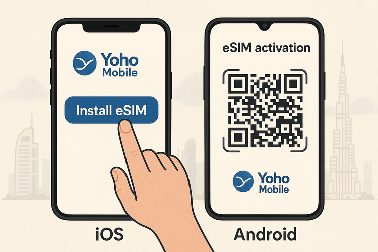 Illustration of the easy Yoho Mobile eSIM activation process for iOS and Android devices.
