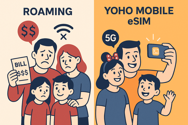 Comparison infographic showing the high cost of data roaming versus the affordable convenience of a Yoho Mobile eSIM for family travel.