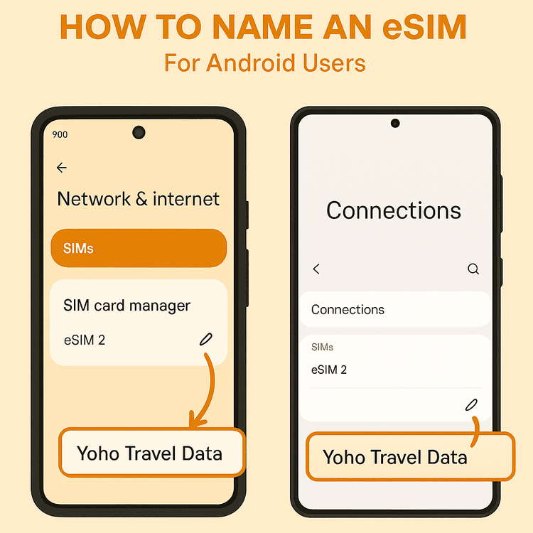 A visual guide showing where to rename an eSIM on Android devices like Google Pixel and Samsung.