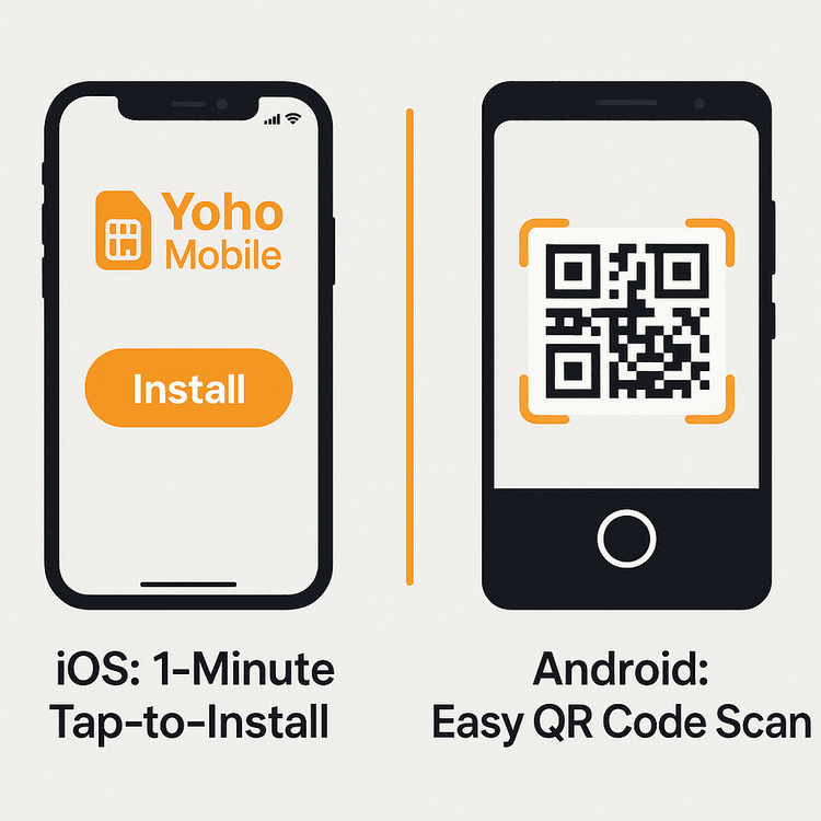 Infographic showing the simple tap-to-install eSIM process for iOS versus the QR code scan for Android.