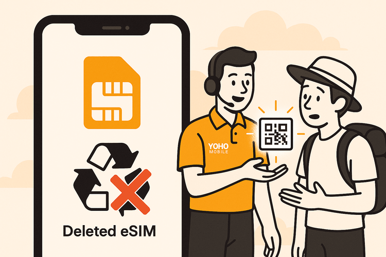 Vizuální průvodce vysvětlující, že smazaný QR kód pro eSIM nelze znovu použít a nový musí být vydán podporou Yoho Mobile.