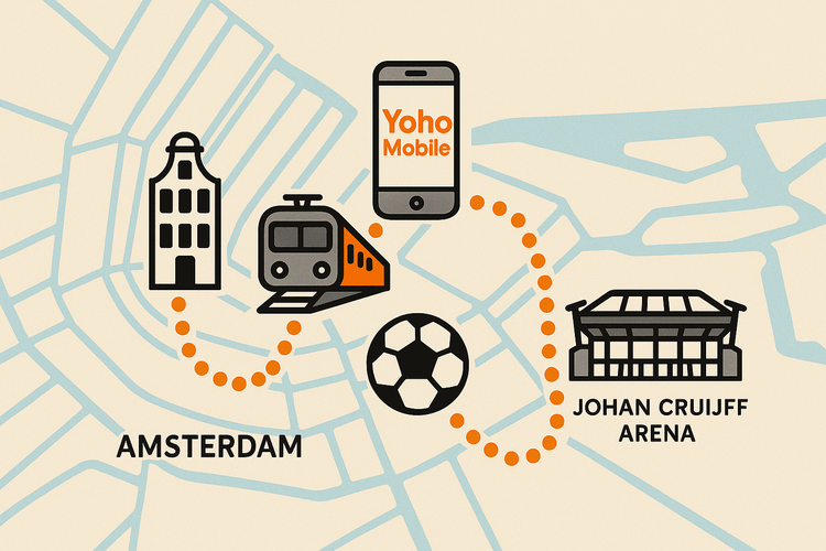 Illustrated map showing the travel route from Amsterdam center to the Johan Cruijff ArenA for an Ajax match, with Yoho Mobile connectivity.