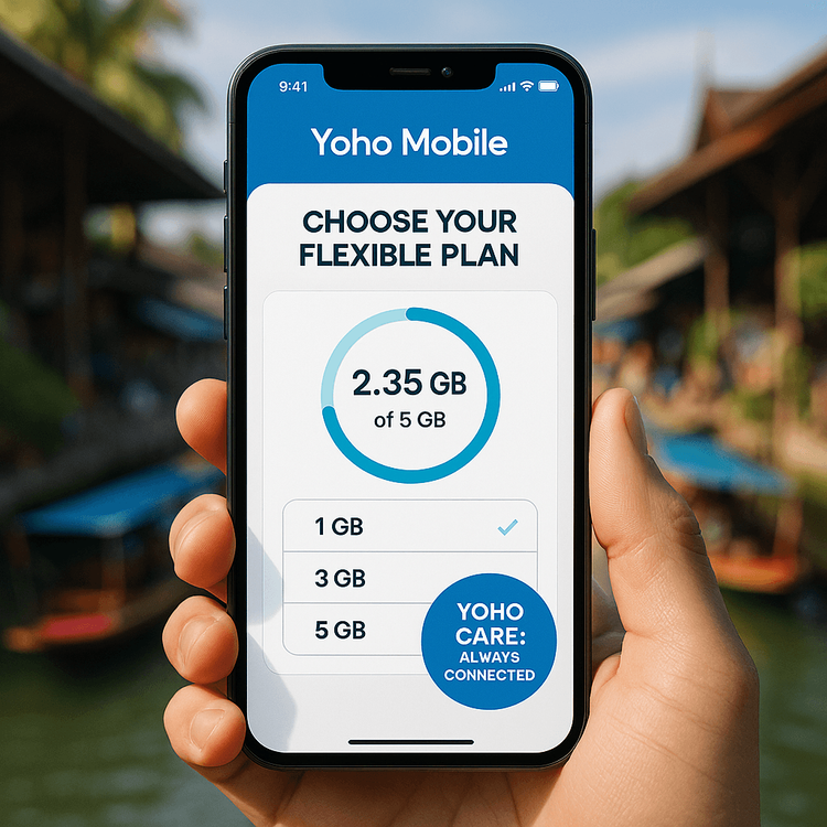 旅行者向けのフレキシブルプランやYoho Careなどの機能を備えた、使いやすいYoho Mobileアプリを表示しているスマートフォン。