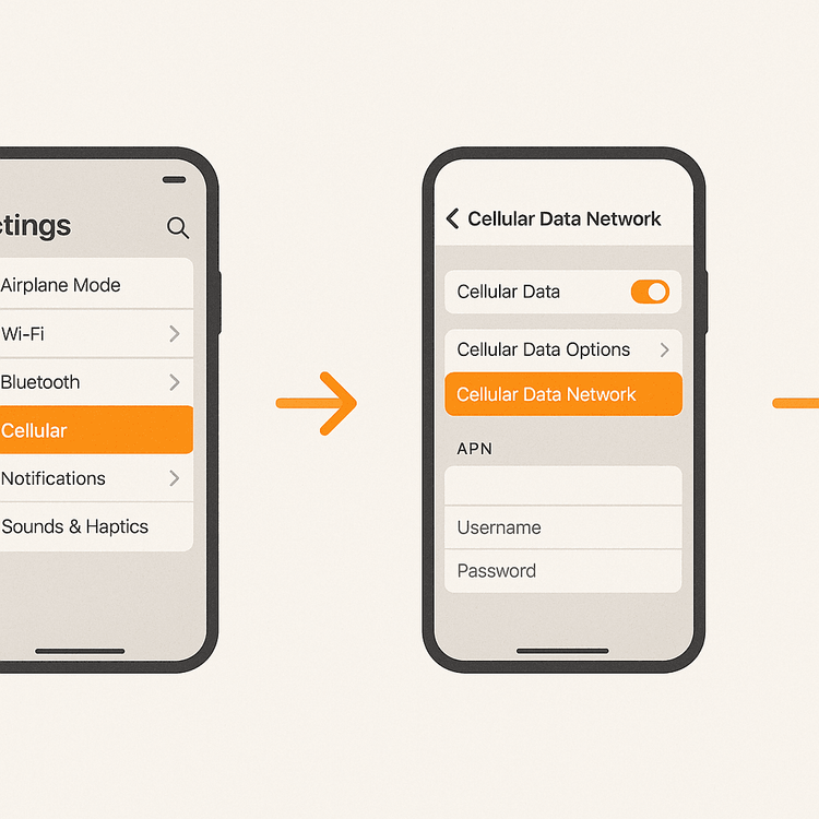 A visual guide showing where to find and edit APN settings on a smartphone for an eSIM.