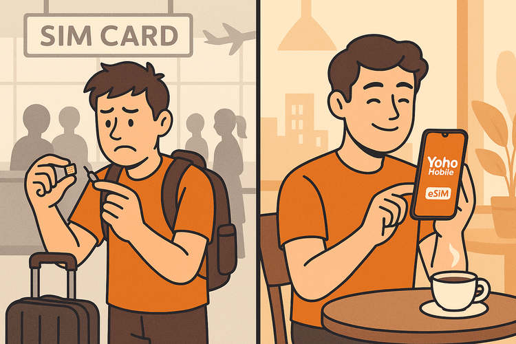 A comparison showing the convenience of activating a Yoho Mobile eSIM versus the hassle of buying a physical SIM card at the airport.