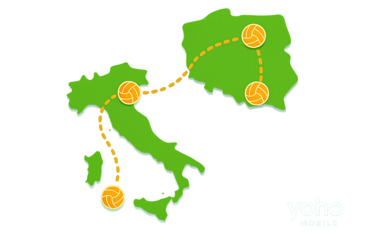 Map illustrating seamless eSIM connectivity between Italy and Poland for the Volleyball World Championships.