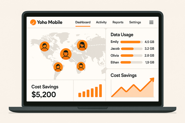 Yoho Mobile for Business dashboard showing centralized management of team data plans and costs.