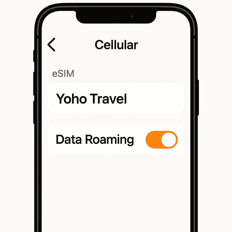 Diagram showing how to turn on Data Roaming for a Yoho Mobile eSIM on an iPhone.
