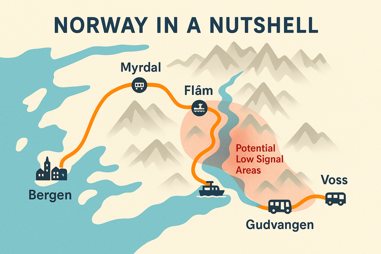 Map of the Norway in a Nutshell tour route showing potential low signal areas in the fjords.