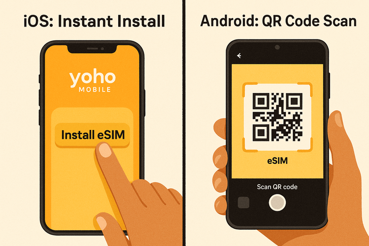 Comparison of eSIM installation: iOS users can install instantly via a button, while Android users scan a QR code.