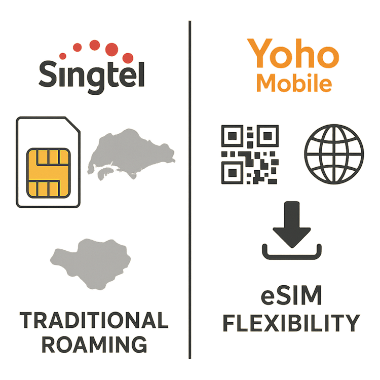 A visual comparison between traditional roaming like Singtel ReadyRoam and flexible eSIM solutions like Yoho Mobile.