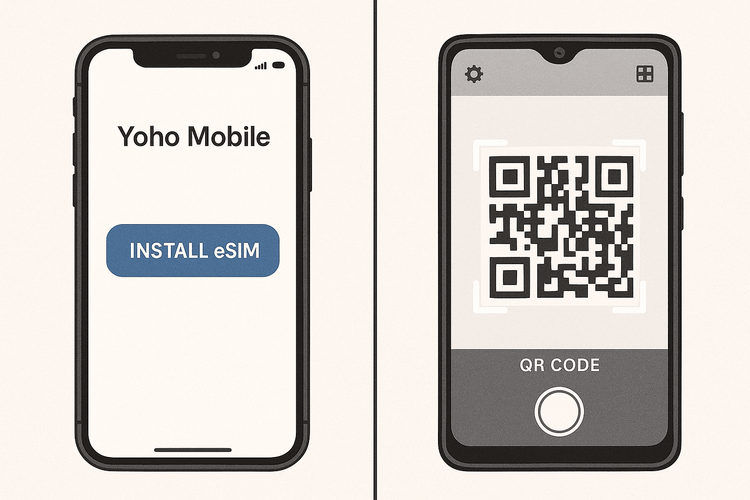 Illustration showing the simple eSIM installation process for both iOS (one-click) and Android (QR code scan) with Yoho Mobile.