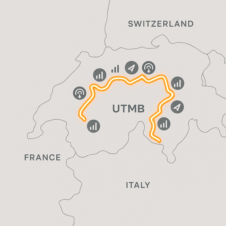 An infographic map showing the UTMB race route through France, Italy, and Switzerland, with icons indicating seamless eSIM data coverage from Yoho Mobile.
