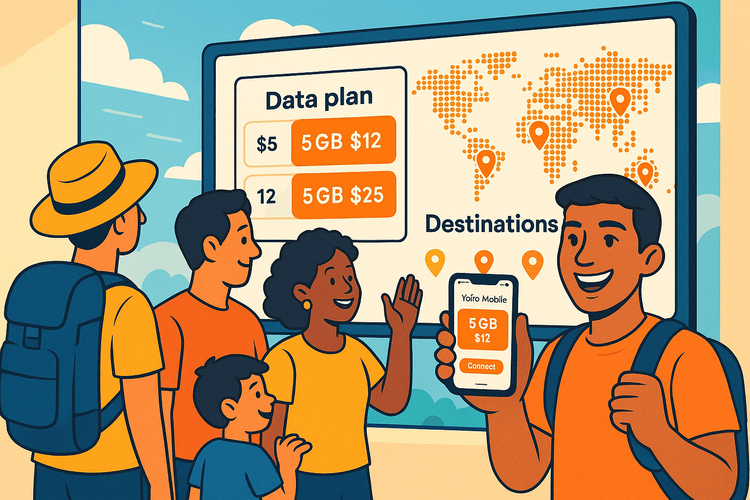Izbirnik eSIM paketov in kalkulator podatkov za potovanja 2025 | Yoho Mobile