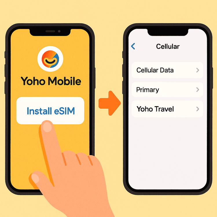 Illustration of the simple one-tap eSIM installation process for iOS users with Yoho Mobile.