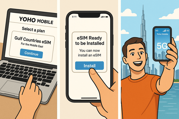 A 3-step visual guide showing how to purchase, install, and use a Yoho Mobile eSIM for travel in the Gulf countries.
