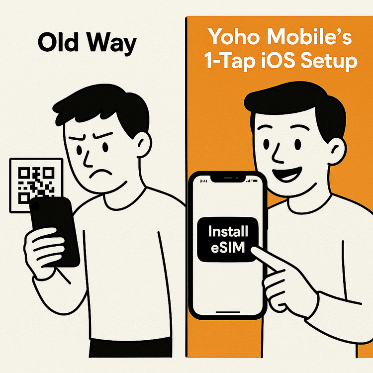 Comparison of traditional QR code eSIM setup versus Yoho Mobile's simple one-tap installation for iOS.