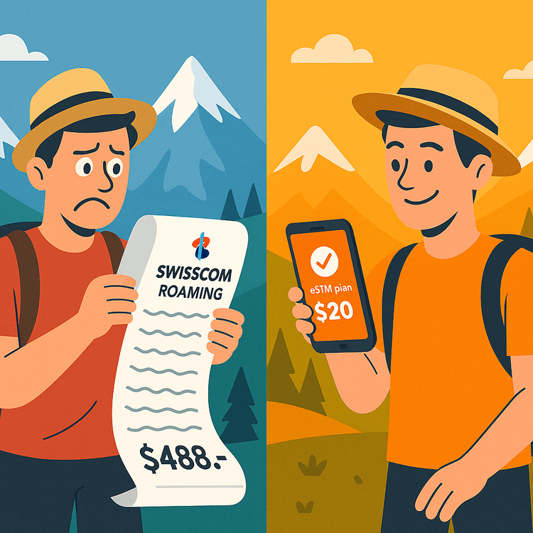 Illustration comparing the high cost of Swisscom roaming fees to the affordable Yoho Mobile eSIM in Switzerland.