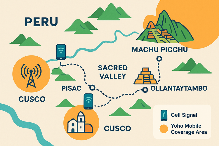 Map showing Yoho Mobile's eSIM coverage along the Inca Trail in Peru, including Cusco and the Sacred Valley.
