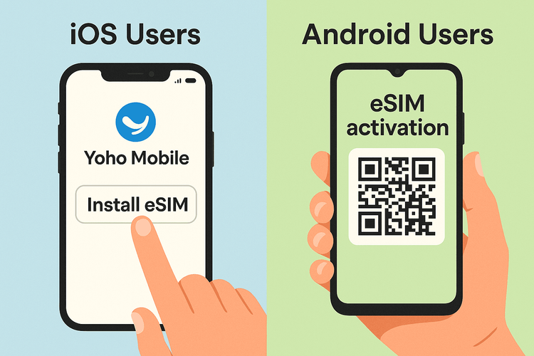 An illustration comparing the simple one-tap eSIM installation for iOS users versus the QR code scan for Android users.