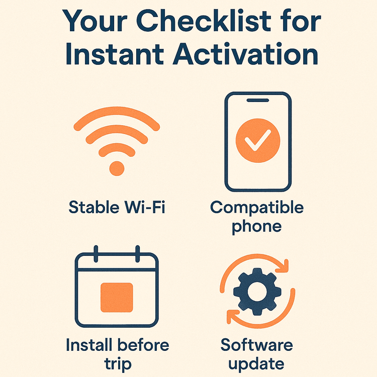 A checklist of tips to ensure a fast and immediate Yoho Mobile eSIM activation, including checking for Wi-Fi and device compatibility.