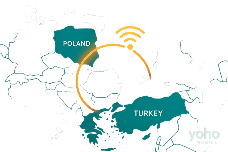 A map illustrating seamless eSIM connectivity between Poland and Turkey with Yoho Mobile.