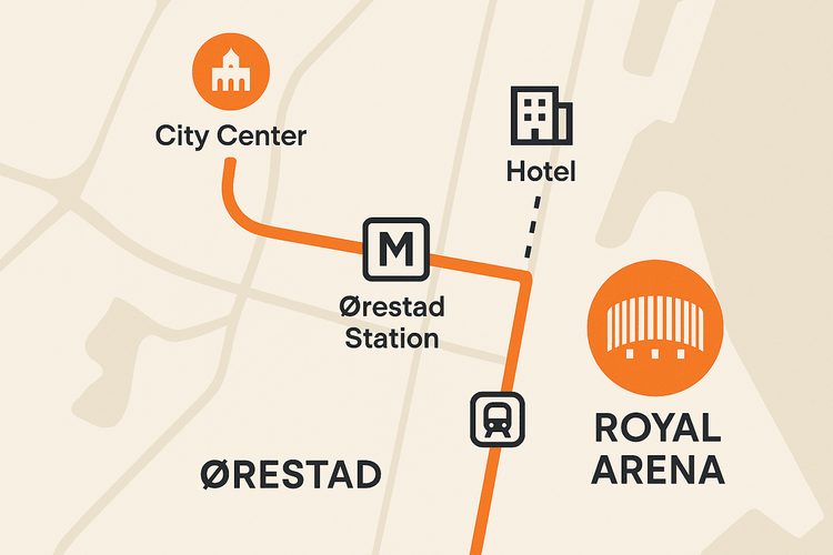 Infographic map showing transport links to the Royal Arena for the BWF World Championships 2025 in Copenhagen.