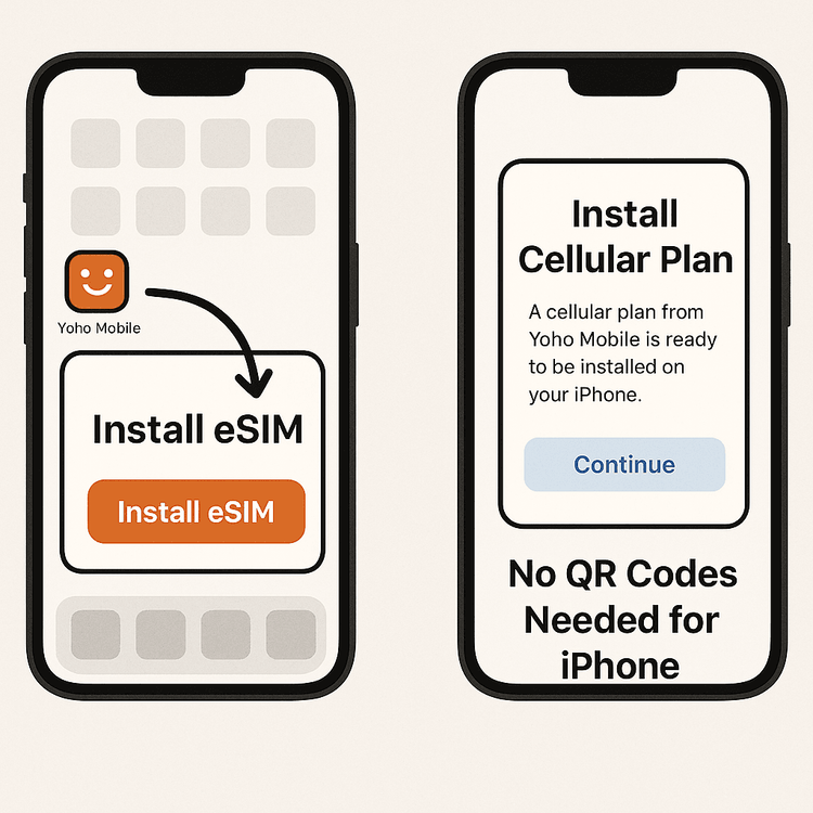 Illustration of the simple one-tap eSIM installation process for iOS users with Yoho Mobile.
