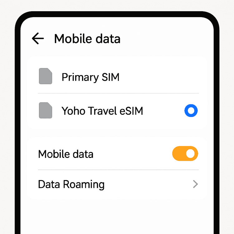 Infographic demonstrating how to enable Mobile Data and Data Roaming for a Yoho Mobile eSIM on a Huawei phone.