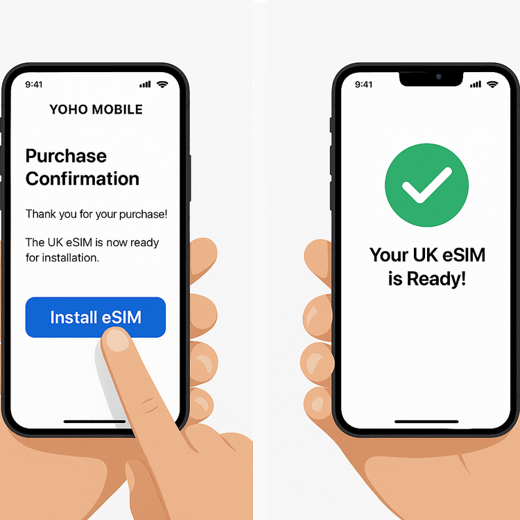 A simple two-step visual guide showing how to install a Yoho Mobile eSIM on an iPhone by tapping the install button.