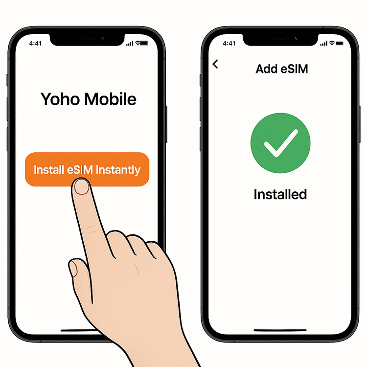Illustration showing the simple one-click installation process for a Yoho Mobile eSIM on an iOS device.