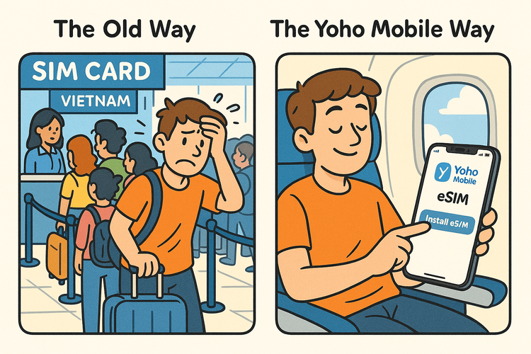An illustration contrasting the hassle of queuing for a local SIM card with the ease of installing a Yoho Mobile eSIM.