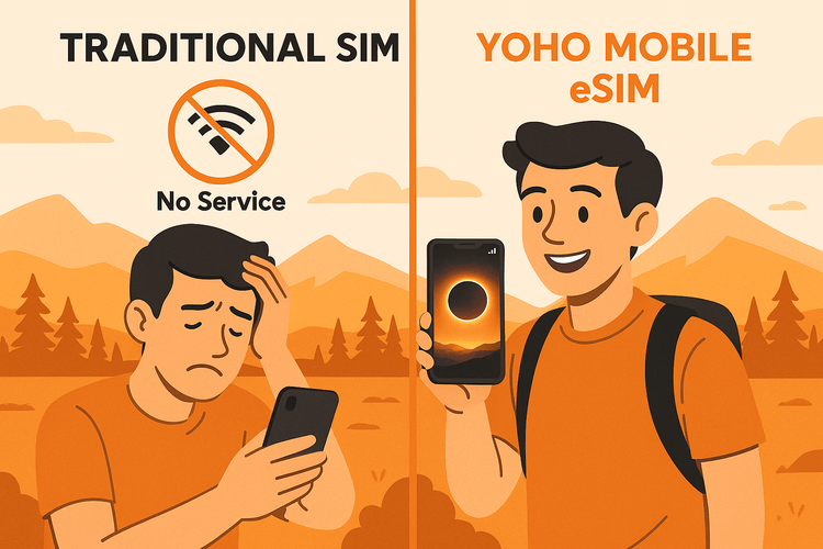 Infographic comparing the convenience of a Yoho Mobile eSIM over a traditional SIM card for travelers in remote locations.