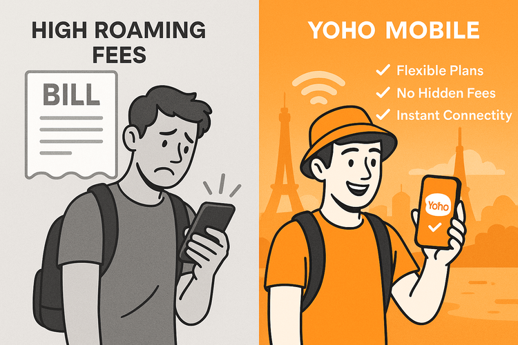 A comparison showing the cost and convenience benefits of a Yoho Mobile eSIM over traditional international roaming.