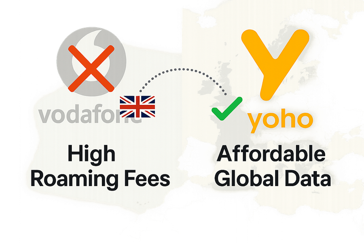Vodafone UK Roaming vs. Yoho Mobile eSIM: Kostenvergleich für 2025