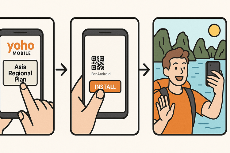 Easy 3-step process to install and activate a Yoho Mobile regional Asia eSIM for your trip.